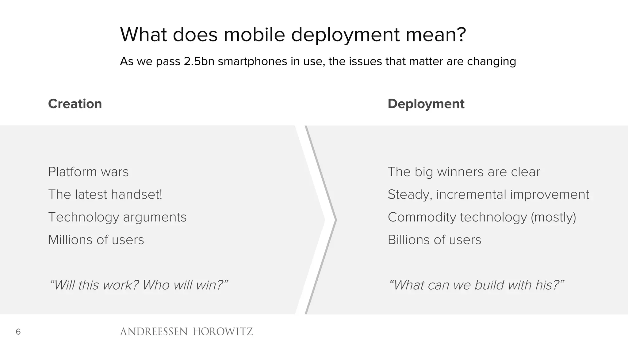 6
What does mobile deployment mean?
Creation
Platform wars
The latest handset!
Technology arguments
Millions of users
“Will this work? Who will win?”
Deployment
The big winners are clear
Steady, incremental improvement
Commodity technology (mostly)
Billions of users
“What can we build with his?”
As we pass 2.5bn smartphones in use, the issues that matter are changing
 