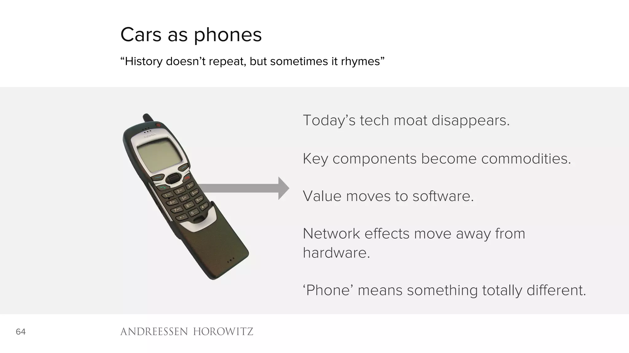 64
Cars as phones
“History doesn’t repeat, but sometimes it rhymes”
Today’s tech moat disappears.
Key components become commodities.
Value moves to software.
Network effects move away from
hardware.
‘Phone’ means something totally different.
 