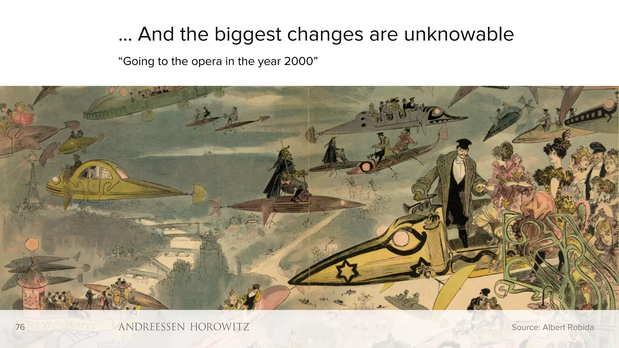 76
… And the biggest changes are unknowable
“Going to the opera in the year 2000”
Source: Albert Robida76
 