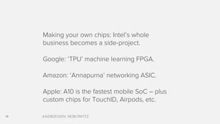 19
Making your own chips: Intel’s whole
business becomes a side-project.
Google: ‘TPU’ machine learning FPGA.
Amazon: ‘Annapurna’ networking ASIC.
Apple: A10 is the fastest mobile SoC – plus
custom chips for TouchID, Airpods, etc.
 