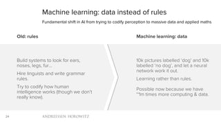 24
Machine learning: data instead of rules
Fundamental shift in AI from trying to codify perception to massive data and applied maths
Old: rules
Build systems to look for ears,
noses, legs, fur…
Hire linguists and write grammar
rules.
Try to codify how human
intelligence works (though we don’t
really know).
Machine learning: data
10k pictures labelled ‘dog’ and 10k
labelled ‘no dog’, and let a neural
network work it out.
Learning rather than rules.
Possible now because we have
~1m times more computing & data.
 