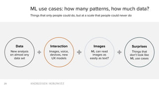 29
Data
New analysis
on almost any
data set
Interaction
Images, voice,
devices, new
UX models
Images
ML can read
images as
easily as text?
Surprises
Things that
don’t look like
ML use cases
ML use cases: how many patterns, how much data?
Things that only people could do, but at a scale that people could never do
 