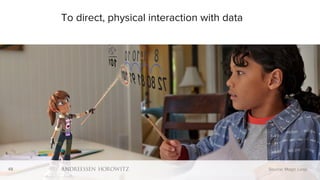 48
To direct, physical interaction with data
Source: Magic Leap48
 