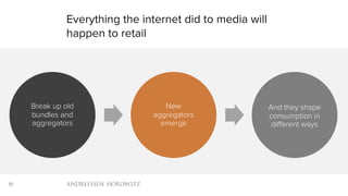 51
Break up old
bundles and
aggregators
New
aggregators
emerge
And they shape
consumption in
different ways
Everything the internet did to media will
happen to retail
 