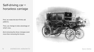 72
Self-driving car =
horseless carriage
First, we make the tech fit the old
patterns.
Then, we change to take advantage of
what’s new.
And removing the driver changes even
more than removing the horses.
Source: Daimler
 