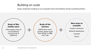 20
Scale of 5bn
mobile users
Vast supply chain of
commoditised
components &
platforms
Scale of the
winners
GAFA have much
greater global scale
than Wintel or IBM
ever had
New ways to
compete
Custom hardware
Retail & distribution
Content
(Cars)
Building on scale
Huge companies building on an ecosystem that commoditises almost everything before
 