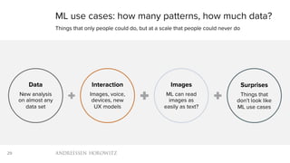 29
Data
New analysis
on almost any
data set
Interaction
Images, voice,
devices, new
UX models
Images
ML can read
images as...