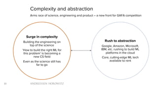 33
Complexity and abstraction
Arms race of science, engineering and product – a new front for GAFA competition
Surge in complexity
Building the engineering on
top of the science
‘How to build the right ML for
this problem’ is becoming a
new CS field
Even as the science still has
far to go
Rush to abstraction
Google, Amazon, Microsoft,
IBM, etc. rushing to build ML
platforms in the cloud
Core, cutting-edge ML tech
available to rent
 