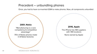 68
Precedent – unbundling phones
Once, you had to have co-invented GSM to make phones. Now, all components unbundled
2001, Nokia
“Manufacturing is a core
competency & competitive
advantage”
75% of Nokia phones made
in 8 Nokia factories
2016, Apple
The iPhone has 189 suppliers
with 789 locations
None owned by Apple
 