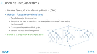 © Copyright 2000-2016 TIBCO Software Inc.
Ensemble Tree Algorithms
• Random Forest, Gradient Boosting Machine (GBM)
• Method – Average many simple trees
• Sample the data: fit a simple tree
• Re-sample the data; up-weighting the observations that weren’t fitted well in
previous model
• Continue adding trees until fit is good
• Save all the trees and average them
• Better fit + prediction than single trees
 