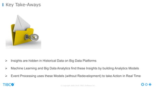 © Copyright 2000-2016 TIBCO Software Inc.
Key Take-Aways
Ø Insights are hidden in Historical Data on Big Data Platforms
Ø Machine Learning and Big Data Analytics find these Insights by building Analytics Models
Ø Event Processing uses these Models (without Redevelopment) to take Action in Real Time
 