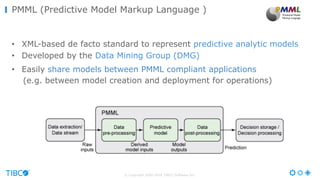 © Copyright 2000-2016 TIBCO Software Inc.
PMML (Predictive Model Markup Language )
• XML-based de facto standard to represent predictive analytic models
• Developed by the Data Mining Group (DMG)
• Easily share models between PMML compliant applications
(e.g. between model creation and deployment for operations)
 