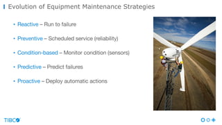 • Reactive – Run to failure
• Preventive – Scheduled service (reliability)
• Condition-based – Monitor condition (sensors)
• Predictive – Predict failures
• Proactive – Deploy automatic actions
Evolution of Equipment Maintenance Strategies
 