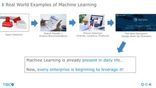 Real World Examples of Machine Learning
Spam Detection
Search Results +
Product Recommendation
Picture Detection
(Friends, Locations, Products)
Machine Learning is already present in daily life…
Now, every enterprise is beginning to leverage it!
The Next Disruption:
Google Beats Go Champion
 