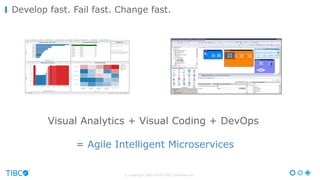 © Copyright 2000-2016 TIBCO Software Inc.
Develop fast. Fail fast. Change fast.
Visual Analytics + Visual Coding + DevOps
= Agile Intelligent Microservices
 