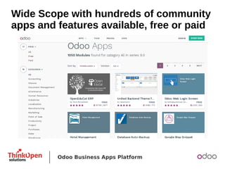 Odoo Business Apps Platform
Wide Scope with hundreds of community
apps and features available, free or paid
 