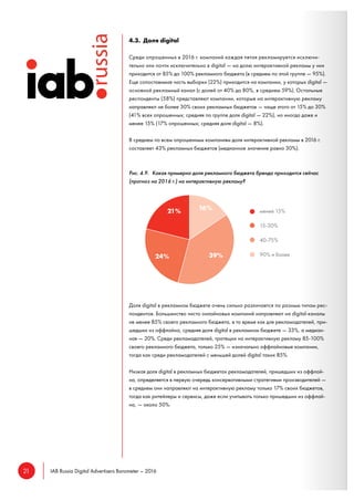 21 IAB Russia Digital Advertisers Barometer – 2016
4.3. Доля digital
Среди опрошенных в 2016 г. компаний каждая пятая рекламируется исключи-
тельно или почти исключительно в digital — на долю интерактивной рекламы у них
приходится от 85% до 100% рекламного бюджета (в среднем по этой группе — 95%).
Еще сопоставимая часть выборки (22%) приходится на компании, у которых digital —
основной рекламный канал (с долей от 40% до 80%, в среднем 59%). Остальные
респонденты (58%) представляют компании, которые на интерактивную рекламу
направляют не более 30% своих рекламных бюджетов — чаще этого от 15% до 30%
(41% всех опрошенных; средняя по группе доля digital — 22%), но иногда даже и
менее 15% (17% опрошенных; средняя доля digital — 8%).
В среднем по всем опрошенным компаниям доля интерактивной рекламы в 2016 г.
составляет 43% рекламных бюджетов (медианное значение равно 30%).
Рис. 4.9. Какая примерно доля рекламного бюджета бренда приходится сейчас
(прогноз на 2016 г.) на интерактивную рекламу?
Доля digital в рекламном бюджете очень сильно различается по разным типам рес-
пондентов. Большинство чисто онлайновых компаний направляют на digital-каналы
не менее 85% своего рекламного бюджета, в то время как для рекламодателей, при-
шедших из оффлайна, средняя доля digital в рекламном бюджете — 33%, а медиан-
ная — 20%. Среди рекламодателей, тратящих на интерактивную рекламу 85-100%
своего рекламного бюджета, только 25% — изначально оффлайновые компании,
тогда как среди рекламодателей с меньшей долей digital таких 85%.
Низкая доля digital в рекламных бюджетах рекламодателей, пришедших из оффлай-
на, определяется в первую очередь консервативными стратегиями производителей —
в среднем они направляют на интерактивную рекламу только 17% своих бюджетов,
тогда как ритейлеры и сервисы, даже если учитывать только пришедших из оффлай-
на, — около 50%.
менее 15%
15-30%
40-75%
90% и более
 
