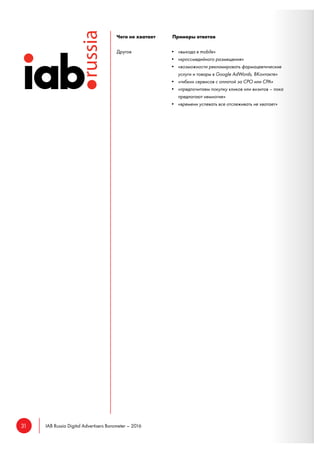 31 IAB Russia Digital Advertisers Barometer – 2016
Чего не хватает Примеры ответов
Другое • «выхода в mobile»
• «кроссмедийного размещения»
• «возможности рекламировать фармацевтические
услуги и товары в Google AdWords, ВКонтакте»
• «гибких сервисов с оплатой за CPO или CPA»
• «предпочитаем покупку кликов или визитов – пока
предлагают немногие»
• «времени успевать все отслеживать не хватает»
 