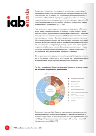 39 IAB Russia Digital Advertisers Barometer – 2016
Если учитывать только ответы рекламодателей, использующих соответствующий
рекламный инструмент, то на поисковую рекламу компании в среднем тратят 38%
своих бюджетов, на CPA рекламу 19%, на баннерную рекламу и видеорекламу —
соответственно 17% и 16%. На таргетированную рекламу, мобильную рекламу и
спецпроекты компании, использующие эти инструменты, в среднем выделяют по 9%
своих рекламных бюджетов, а для classiﬁeds, rich media и email-рассылок средняя
доля в бюджете — соответственно 8%, 7% и 6%.
Надо признать, что вышеприведенное распределение представляет собой класси-
ческий пример «средней температуры по больнице» и в очень большой степени
зависят от баланса производителей и ритейлеров в выборке опроса. У рекламода-
телей, пришедших из оффлайна, в среднем 37% бюджетов интерактивной рекламы
идет на имиджевую рекламу — баннеры, видеорекламу, спонсорства (притом на
классическую баннерную рекламу идет даже чуть менее половины от этой суммы).
Компании, возникшие в онлайне, тратят на имиджевые категории в среднем только
11% своих бюджетов на интерактивную рекламу, и притом почти все эти средства
направляются на баннерную рекламу. Доля видеорекламы и спонсорств в бюдже-
тах интерактивной рекламы онлайновых компаний в среднем соответственно в 13
и 7 раз меньше, чем у рекламодателей, пришедших из оффлайна.
В то же время у компаний, родившихся в онлайне, доля digital-бюджетов, направляе-
мая на CPA-рекламу, в 3 раза (или на 14 п.п.) больше, чем у пришедших из оффлай-
на рекламодателей, а доля поисковой рекламы на треть больше (на 11 п.п.).
Рис. 6.6. Распределение бюджета интерактивной рекламы по сегментам: сравне-
ние онлайновых и оффлайновых рекламодателей
Особенности структуры digital-бюджетов, характерные для рекламодателей, при-
шедших из оффлайна, особенно ярко проявляются у брендов производителей —
в среднем они расходуют на имиджевую рекламу 56% своих digital-бюджетов (про-
тив 12% у ритейлеров и сервисов), а на поисковую и CPA-рекламу — только 22%
(против соответственно 66% и 59%).
баннерная реклама
видеореклама
спонсорства
email-реклама
мобильная реклама
таргетированная реклама
CPA/Лидогенерация
поисковая реклама
другое
 