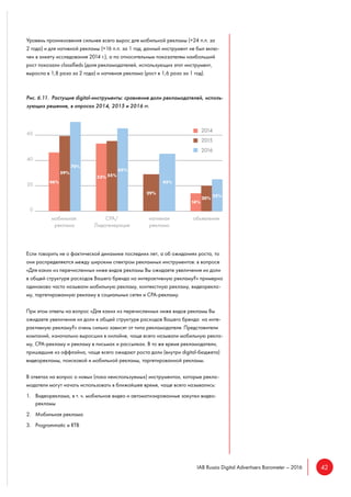 42IAB Russia Digital Advertisers Barometer – 2016
Уровень проникновения сильнее всего вырос для мобильной рекламы (+24 п.п. за
2 года) и для нативной рекламы (+16 п.п. за 1 год; данный инструмент не был вклю-
чен в анкету исследования 2014 г.), а по относительным показателям наибольший
рост показали classiﬁeds (доля рекламодателей, использующих этот инструмент,
выросла в 1,8 раза за 2 года) и нативная реклама (рост в 1,6 раза за 1 год).
Рис. 6.11. Растущие digital-инструменты: сравнение доли рекламодателей, исполь-
зующих решение, в опросах 2014, 2015 и 2016 гг.
Если говорить не о фактической динамике последних лет, а об ожиданиях роста, то
они распределяются между широким спектром рекламных инструментов: в вопросе
«Для каких из перечисленных ниже видов рекламы Вы ожидаете увеличения их доли
в общей структуре расходов Вашего бренда на интерактивную рекламу?» примерно
одинаково часто называли мобильную рекламу, контекстную рекламу, видеорекла-
му, таргетированную рекламу в социальных сетях и CPA-рекламу.
При этом ответы на вопрос «Для каких из перечисленных ниже видов рекламы Вы
ожидаете увеличения их доли в общей структуре расходов Вашего бренда на инте-
рактивную рекламу?» очень сильно зависят от типа рекламодателя. Представители
компаний, изначально выросших в онлайне, чаще всего называли мобильную рекла-
му, CPA-рекламу и рекламу в письмах и рассылках. В то же время рекламодатели,
пришедшие из оффлайна, чаще всего ожидают роста доли (внутри digital-бюджета)
видеорекламы, поисковой и мобильной рекламы, таргетированной рекламы.
В ответах на вопрос о новых (пока неиспользуемых) инструментах, которые рекла-
модатели могут начать использовать в ближайшее время, чаще всего назывались:
1. Видеореклама, в т. ч. мобильное видео и автоматизированные закупки видео-
рекламы
2. Мобильная реклама
3. Programmatic и RTB
 