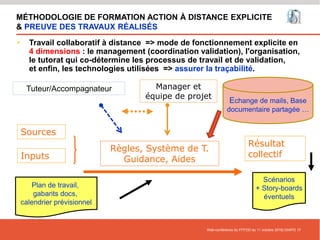 MÉTHODOLOGIE DE FORMATION ACTION À DISTANCE EXPLICITE
& PREUVE DES TRAVAUX RÉALISÉS
• Travail collaboratif à distance => m...