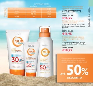 123
CUIDADOSDOROSTO
 Loção de Rosto e Corpo com
Proteção Elevada SPF 30 Sun Zone
150 ml.
23296 €22,00
€16,95
 Creme Solar Elevada Proteção UV
SPF 50 para o Rosto e Zonas Expostas
Sun Zone
50 ml.
23378 €22,00
€11,95
Proteção mais forte para o rosto,
mãos, braços e ombros
 Spray Corporal Repelente de Areia
com Proteção Elevada SPF 50 Sun Zone
150 ml.
32280 €26,00
€18,95
Proteção solar elevada, resistente
à água e não pegajosa, que repele
a areia
TIPODEPELE
25
10
15-25 25-50
25-50
10-15
10-15
20-25
MUITO CLARA E CRIANÇAS
NORMAL
CLARA
ESCURA
Com os cuidados solares especiais, de
elevado desempenho, a sua pele icará
protegida e bonita durante muito tempo!
ATÉ 50%DESCONTO



Texturas suaves à prova de água
e proteção na qual pode coniar
INTENSIDADE DO SOL
BAIXA/MÉDIA ELEVADA
CUIDADOSDOROSTO
 