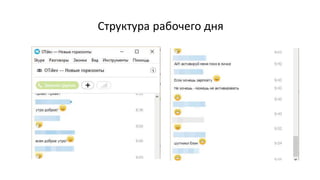 Структура рабочего дня
 
