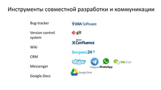 Инструменты совместной разработки и коммуникации
Bug-tracker
Version control
system
Wiki
CRM
Messenger
Google.Docs
 