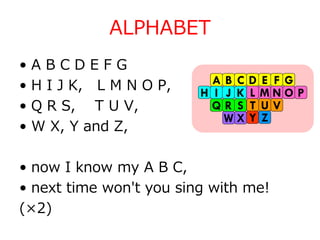 ALPHABET
• A B C D E F G
• H I J K, L M N O P,
• Q R S, T U V,
• W X, Y and Z,
• now I know my A B C,
• next time won't you sing with me!
(×2)
A B C D E F G
H I J K L M N O P
Q R S T U V
W X Y Z
 
