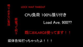 CPU負荷 100%張り付き
LOCK WAIT TIMEOUT
鳴
り
止
ま
な
い
電
話
Load Ave. 900??
既に8XLARGE使ってます！！
終
電
っ
て
何
？
媒体告知打っちゃったよ！！！
 