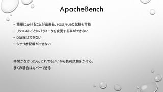 Apache Jmeter
 