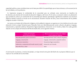 59
Guía-Cuaderno 2: Atención educativa de alumnos y alumnas con discapacidad auditiva
capacidad auditiva, estas consideraciones son la base para deﬁnir los aprendizajes que se busca alcanzar, en las secuencias de
las actividades y en los productos.
Es importante recuperar la cotidianidad de la comunidad para ser utilizada como motivación en beneﬁcio de
los alumnos y las alumnas de la escuela de educación indígena y del PRONIM. Por lo tanto, es necesario realizar una planeación
que considera la cultura y la cosmovisión de la comunidad para detonar aprendizajes signiﬁcativos mediante una secuencia
didáctica donde lo natural se vincula con lo sociocultural, haciendo inclusión de éste y otros conocimientos de los pueblos
indígenas actuales e históricos.
Los marcos curriculares de la Educación Indígena y de la población migrante se organizan en cinco ámbitos de acción, para
educación inicial y campos formativos para Preescolar. Éstos son: Identidad personal, social, cultural y de género; Lenguaje,
comunicación y expresión estética; Pensamiento lógico-matemático; Interacción con el mundo y Salud, los cuales guardan
relación con los campos de formación del Plan de estudios 2011, de la siguiente manera:
Campos de Formación
para la Educación Básica
Marco curricular de la Educación Indígena
y de la población migrante
Desarrollo personal y para la convivencia Identidad personal, social, cultural y de género
Lenguaje y comunicación Lenguaje, comunicación y expresión estética
Pensamiento matemático Pensamiento lógico-matemático
Exploración y comprensión del mundo natural y social Interacción con el mundo
Desarrollo físico y salud Salud
A continuación se presenta, a manera de ejemplo, un mapa mental como parte del diseño de un proyecto didáctico que se
inspira en los animales de la comunidad.
discapacidad auditiva.indd 59 26/11/13 08:58
 