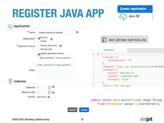 DOAG 2016, Nürnberg, Andreas Koop
REGISTER JAVA APP
19
 