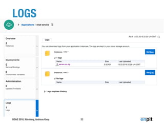 DOAG 2016, Nürnberg, Andreas Koop
LOGS
23
 