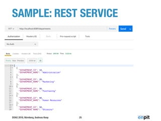 DOAG 2016, Nürnberg, Andreas Koop
SAMPLE: REST SERVICE
25
 