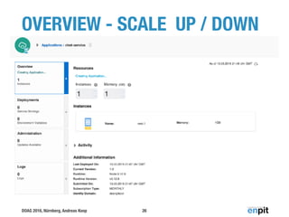 DOAG 2016, Nürnberg, Andreas Koop
OVERVIEW - SCALE UP / DOWN
26
 