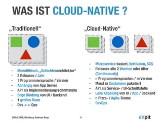 DOAG 2016, Nürnberg, Andreas Koop
WAS IST CLOUD-NATIVE ?
6
„Traditionell“ „Cloud-Native“
- Monolithisch, „Schichtenarchitektur“
- 3 Releases / Jahr
- 1 Programmiersprache / Version
- Abhängig von App Server
- API als Implementierungsschnittstelle
- Enge Bindung von UI / Backend
- 1 großes Team
- Dev <-> Ops
- Microservice basiert, Vertikalen, SCS
- Releases alle 2 Wochen oder öfter 
(Continuously)
- n Programmiersprachen / m Version
- Meist in Containern paketiert
- API als Service- / UI-Schnittstelle
- Lose Kopplung von UI / App / Backend
- n Pizza- / Agile-Teams
- DevOps
 