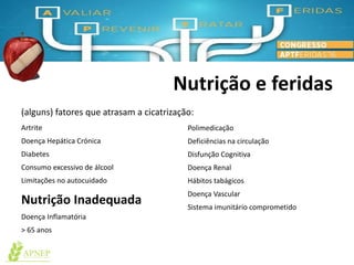 Nutrição e feridas
Artrite
Doença Hepática Crónica
Diabetes
Consumo excessivo de álcool
Limitações no autocuidado
Nutrição Inadequada
Doença Inflamatória
> 65 anos
Polimedicação
Deficiências na circulação
Disfunção Cognitiva
Doença Renal
Hábitos tabágicos
Doença Vascular
Sistema imunitário comprometido
(alguns) fatores que atrasam a cicatrização:
 