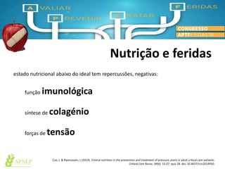Nutrição e feridas
estado nutricional abaixo do ideal tem repercussões, negativas:
função imunológica
síntese de colagénio
forças de tensão
Cox, J, & Rasmussen, L (2014). Enteral nutrition in the prevention and treatment of pressure ulcers in adult critical care patients.
Critical Care Nurse, 34(6): 15-27; quiz 28. doi: 10.4037/ccn2014950.
 