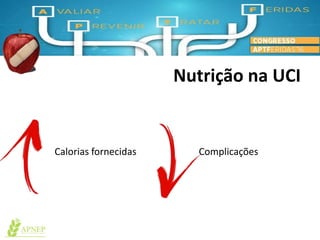 Nutrição na UCI
Calorias fornecidas Complicações
 