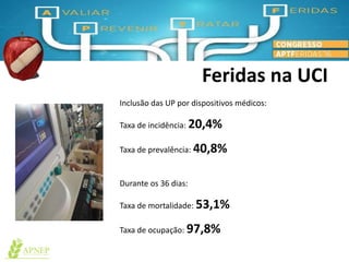 Inclusão das UP por dispositivos médicos:
Taxa de incidência: 20,4%
Taxa de prevalência: 40,8%
Durante os 36 dias:
Taxa de mortalidade: 53,1%
Taxa de ocupação: 97,8%
Feridas na UCI
 