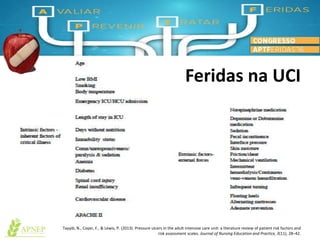 Feridas na UCI
Tayyib, N., Coyer, F., & Lewis, P. (2013). Pressure ulcers in the adult intensive care unit: a literature review of patient risk factors and
risk assessment scales. Journal of Nursing Education and Practice, 3(11), 28–42.
 
