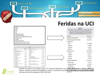 Feridas na UCI
Almeida dos Santos, A D; Oliveira Costa, A C; Santos do Nascimento, A C; Porto Sabino Pinho, C; (2015). Úlcera por
presión: incidencia y factores demográficos, clínicos y nutricionales asociados en pacientes de una unidad de cuidados
intensivos. Nutrición Hospitalaria, 32(5) 2242-2252.
Idade
Género
Raça
HTA
DM
Diagnostico Clinico
Ventilação Mecânica
Tempo de Ventilação Mecânica (día)
Antibioterapia
Sedação
Drogas vasoactivas
Tempo de internamento na UCI
Resultado clínico: Alta ou morte
 