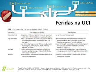 Feridas na UCI
Tayyib, N, Coyer, F, & Lewis, P. (2015). A two-arm cluster randomized control trial to determine the effectiveness of a pressure ulcer
prevention bundle for critically ill patients. Journal of Nursing Scholarship, 47(3): 237-47. doi: 10.1111/jnu.12136.
 
