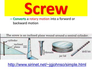 Screw And Key Rotation 2016_1100_BASIC MACHINES = intro-Lever-screw -wedge-MA (1).ppt
