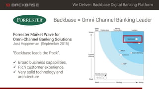 We Deliver: Backbase Digital Banking Platform
Backbase = Omni-Channel Banking Leader
Forrester Market Wave for
Omni-Channe...