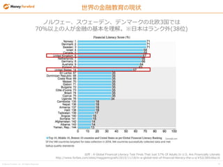? Money Forward, Inc. All Rights Reserved 16
νڽ״
Υ륦``ǥ󡢥ǥީ`αŷ3Ǥ
70Ϥˤڤλ⡣ձϥ(38λ)
A Global Financial Literacy Test Finds That Just 57% Of Adults In U.S. Are Financially Literate
http://www.forbes.com/sites/maggiemcgrath/2015/11/18/in-a-global-test-of-financial-literacy-the-u-s/#52c385c66a16
 
