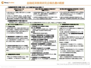 ? Money Forward, Inc. All Rights Reserved 8
ڽUgо
http://www.fsa.go.jp/news/24/sonota/20130430-5/02.pdf
ڽUgоθҪ
 