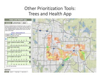 Other Prioritization Tools:
Trees and Health App
 