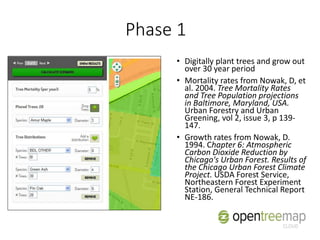 Phase 1
• Digitally plant trees and grow out
over 30 year period
• Mortality rates from Nowak, D, et
al. 2004. Tree Mortality Rates
and Tree Population projections
in Baltimore, Maryland, USA.
Urban Forestry and Urban
Greening, vol 2, issue 3, p 139-
147.
• Growth rates from Nowak, D.
1994. Chapter 6: Atmospheric
Carbon Dioxide Reduction by
Chicago's Urban Forest. Results of
the Chicago Urban Forest Climate
Project. USDA Forest Service,
Northeastern Forest Experiment
Station, General Technical Report
NE-186.
 